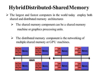 Underlying principles of parallel and distributed computing | PPT