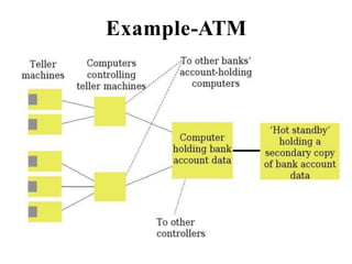 Underlying principles of parallel and distributed computing | PPT