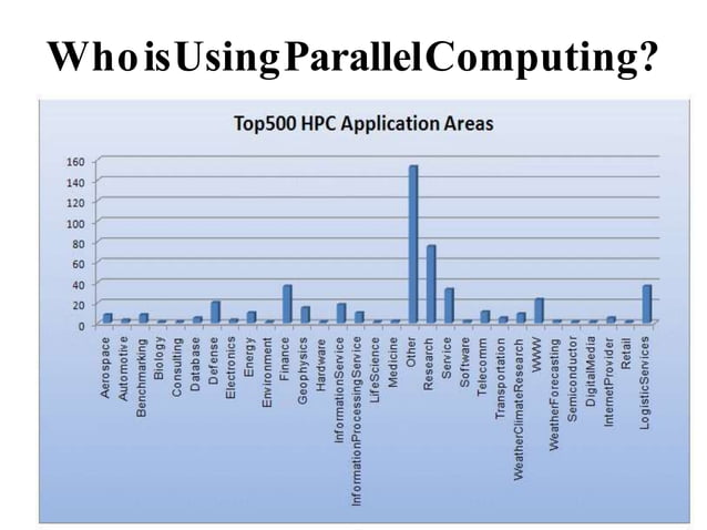 Underlying principles of parallel and distributed computing