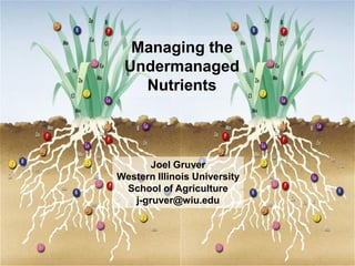 Managing the
 Undermanaged
   Nutrients



       Joel Gruver
Western Illinois University
 School of Agriculture
   j-gruver@wiu.edu
 