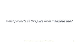 14Undermining Diagnostics Services: Bypassing UDS Security Checks
What protects all this juice from malicious use?
 