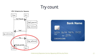 17Undermining Diagnostics Services: Bypassing UDS Security Checks
Try count
 
