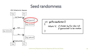 18Undermining Diagnostics Services: Bypassing UDS Security Checks
Seed randomness
 