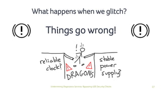 27Undermining Diagnostics Services: Bypassing UDS Security Checks
What happens when we glitch?
Things go wrong!
 