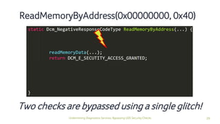 29Undermining Diagnostics Services: Bypassing UDS Security Checks
ReadMemoryByAddress(0x00000000, 0x40)
Two checks are bypassed using a single glitch!
 