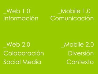 _Mobile 1.0  Comunicaci ón _Mobile 2.0 Diversión Contexto _Web 1.0  Informaci ón _Web 2.0 Colaboración Social Media 
