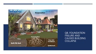 QB. FOUNDATION
FAILURE AND
CAUSED BUILDING
COLLAPSE
 