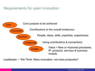 [object Object],Requirements for open innovation Core purpose to be achieved Contributions to the overall endeavour Value = New or improved processes, IP, products, services & business models People, ideas, skills, expertise, experiences Using contributions & connections Core Contribute Connect Collaborate Create 