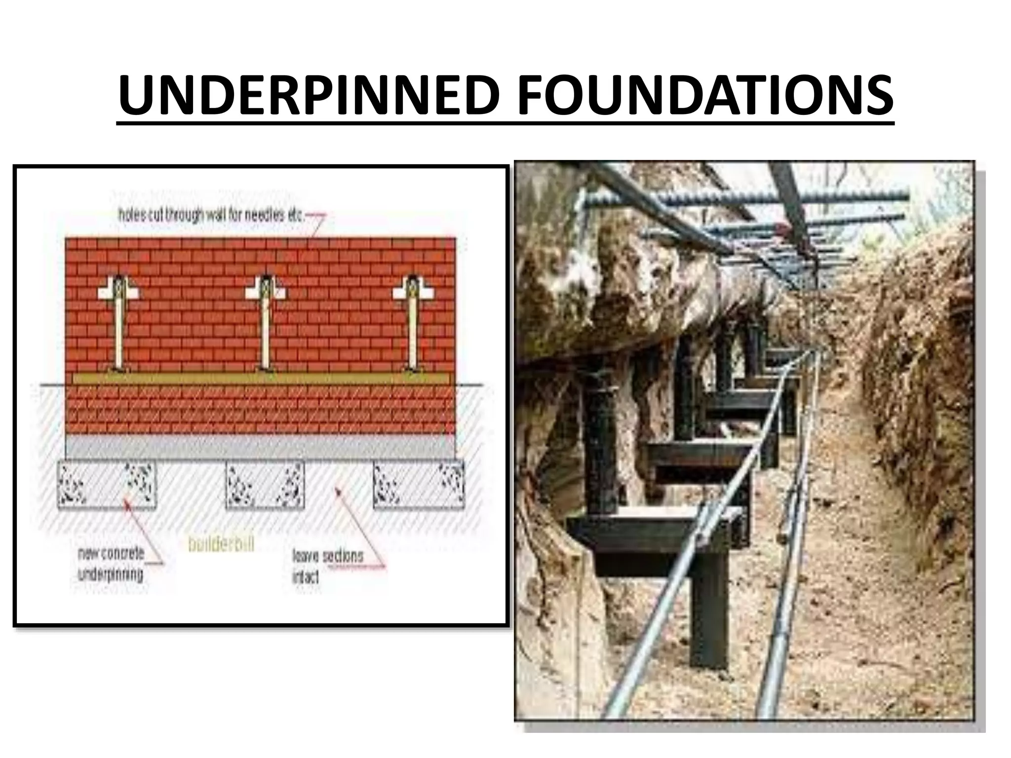 UNDERPINNED FOUNDATIONS 
 