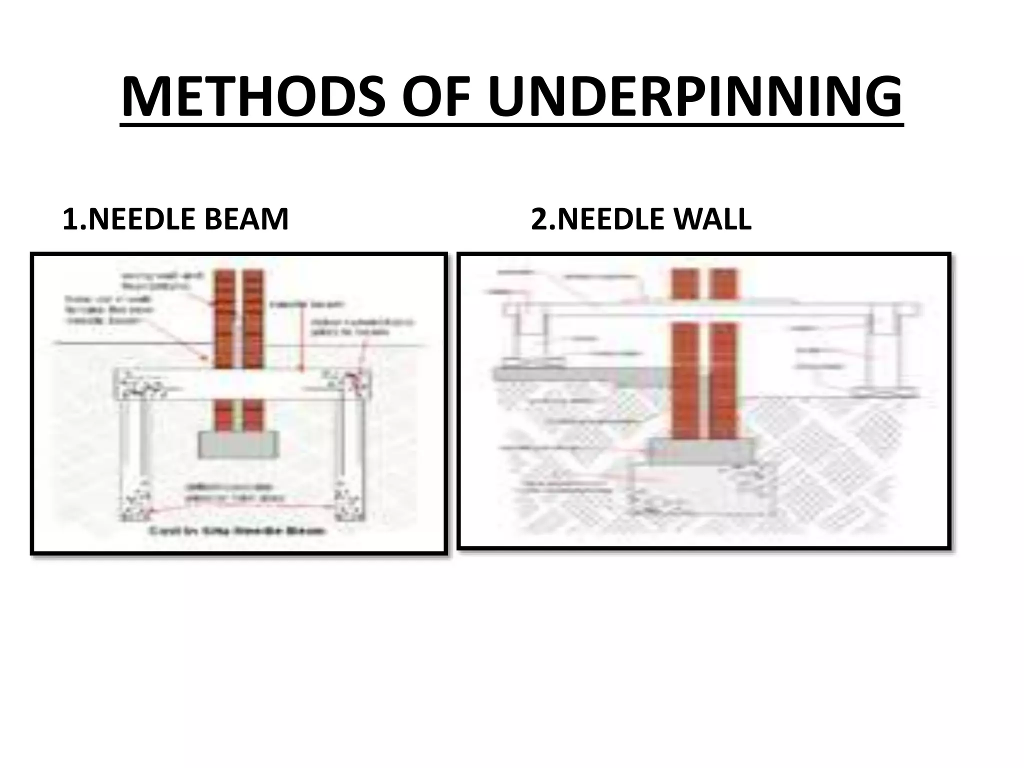 METHODS OF UNDERPINNING 
1.NEEDLE BEAM 2.NEEDLE WALL 
 