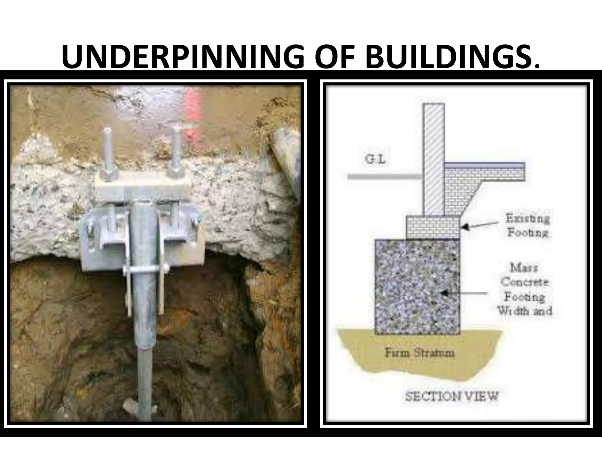 UNDERPINNING OF BUILDINGS. 
 
