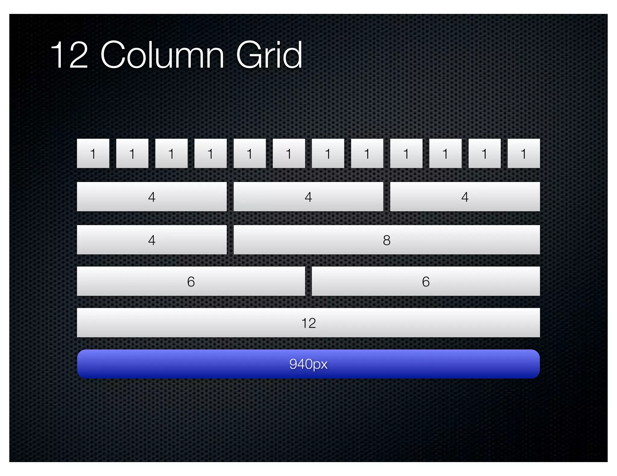 12 Column Grid

  1   1       1       1   1   1        1   1       1       1       1   1


          4                       4                            4


          4                                    8

                  6                                    6

                                  12

                              940px
 