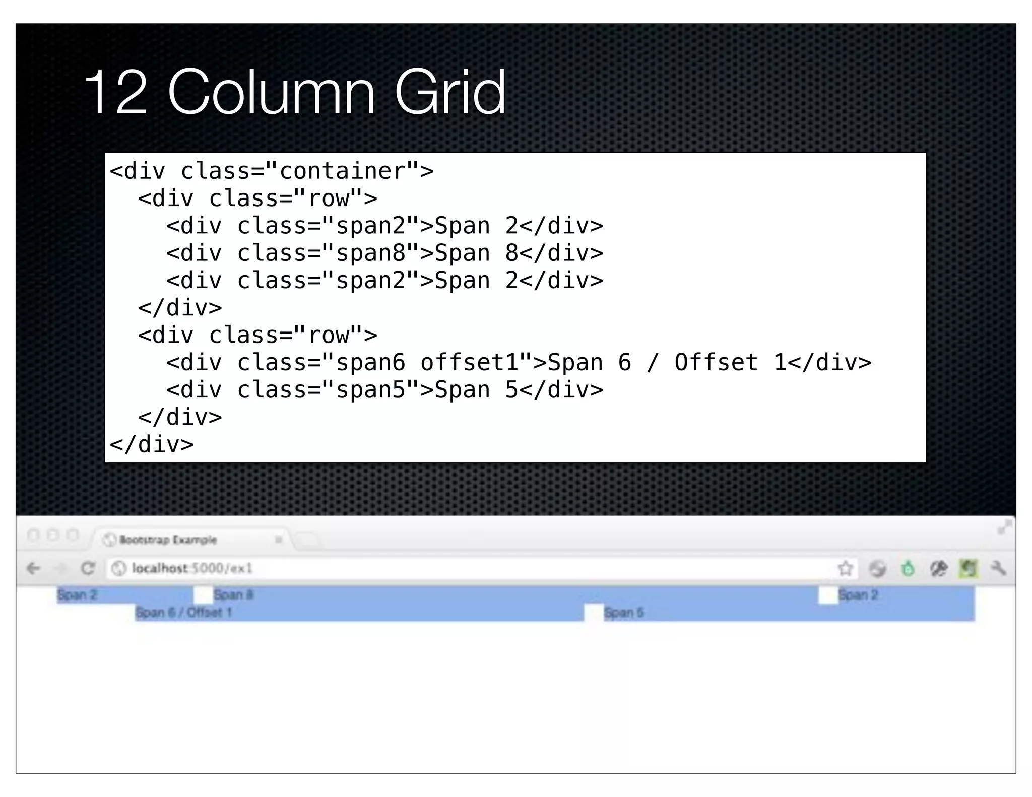 12 Column Grid
<div class="container">
  <div class="row">
    <div class="span2">Span 2</div>
    <div class="span8">Span 8</div>
    <div class="span2">Span 2</div>
  </div>
  <div class="row">
    <div class="span6 offset1">Span 6 / Offset 1</div>
    <div class="span5">Span 5</div>
  </div>
</div>
 