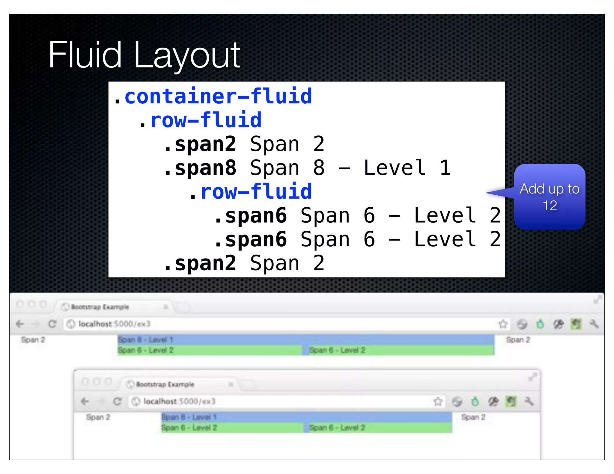 Fluid Layout
   .container-fluid
     .row-fluid
       .span2 Span 2
       .span8 Span 8 - Level 1
         .row-fluid                  Add up to
                                        12
           .span6 Span 6 - Level 2
           .span6 Span 6 - Level 2
       .span2 Span 2
 