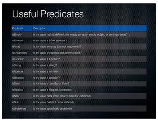 Useful Predicates
Predicate     Description

isEmpty       Is the value null, undeﬁned, the empty string, an empty object, or an empty array?

isElement     Is the value a DOM element?

isArray       Is the value an array (but not arguments)?

isArguments   Is the value the special arguments object?

isFunction    Is the value a function?

isString      Is the value a string?

isNumber      Is the value a number

isBoolean     Is the value a boolean?

isDate        Is the value a JavaScript Date?

isRegExp      Is the value a Regular Expression

isNaN         Is the value NaN (note: returns false for undeﬁned)

isNull        Is the value null (but not undeﬁned)

isUndeﬁned    Is the value speciﬁcally undeﬁned
 