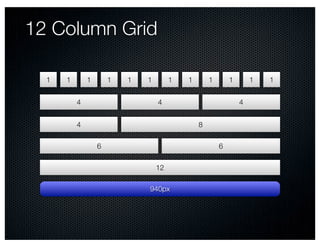 12 Column Grid

  1   1       1       1   1   1        1   1       1       1       1   1


          4                       4                            4


          4                                    8

                  6                                    6

                                  12

                              940px
 