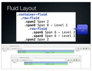 Fluid Layout
   .container-fluid
     .row-fluid
       .span2 Span 2
       .span8 Span 8 - Level 1
         .row-fluid                  Add up to
                                        12
           .span6 Span 6 - Level 2
           .span6 Span 6 - Level 2
       .span2 Span 2
 