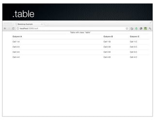 .table
 