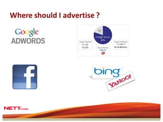 Where should I advertise ?
 
