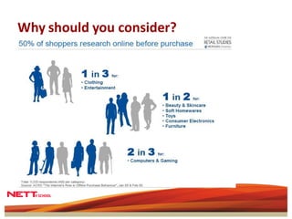 Why should you consider?
 