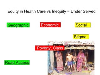Equity in Health Care vs Inequity = Under Served Geographic Economic Social Road Access Poverty, Class Stigma 