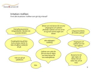 9 
Varje gång jag passerar 
trängselskatten. När folk inte 
använder blinkers. 
Tomgångskörning på bilar. 
Korta sträcker med bil. Ta 
bilen till affären istället för 
att gå. 
Folk som går på 
cykelbanan. 
Bilister som inte känner till / struntar 
i fotgängares och cyklisters 
företräde. Cyklister som tror att de 
rör sig inom samma regler som 
bilister. 
Alla vägbyggen i 
Göteborg. 
Cyklister som cyklar för 
fort och inte tar någon 
som helst hänsyn till 
sina medtrafikanter. 
Långsamma bilister, 
för snabba cyklister. 
Fotgängare och 
cyklister som inte 
kan reglerna. 
Bussarna tror de 
äger vägen, de 
blinkar inte och 
kollar inte, och de 
tutar. 
Irritation i trafiken 
Finns det situationer i trafiken som gör dig irriterad? 
Köer. 
 