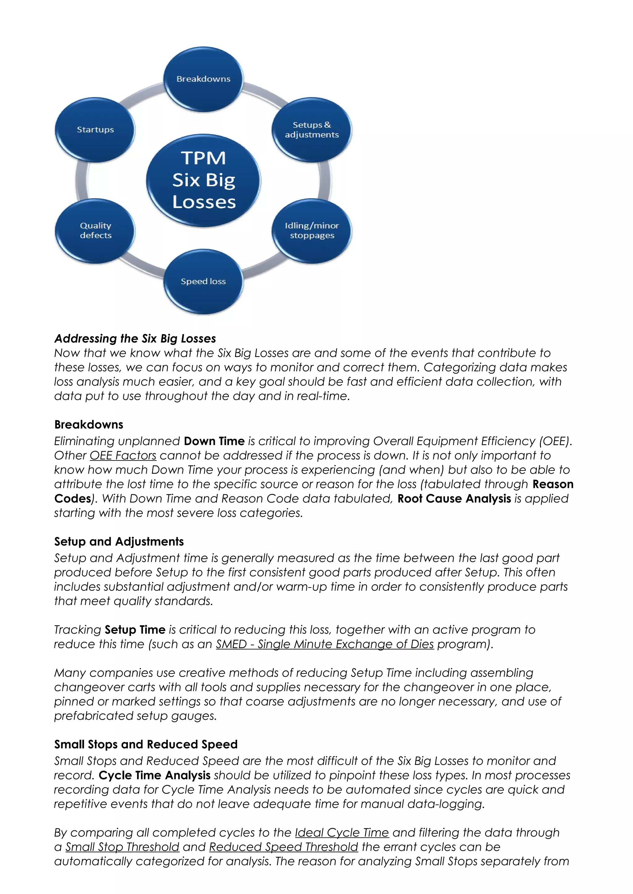 Addressing the Six Big Losses
Now that we know what the Six Big Losses are and some of the events that contribute to
these losses, we can focus on ways to monitor and correct them. Categorizing data makes
loss analysis much easier, and a key goal should be fast and efficient data collection, with
data put to use throughout the day and in real-time.
Breakdowns
Eliminating unplanned Down Time is critical to improving Overall Equipment Efficiency (OEE).
Other OEE Factors cannot be addressed if the process is down. It is not only important to
know how much Down Time your process is experiencing (and when) but also to be able to
attribute the lost time to the specific source or reason for the loss (tabulated through Reason
Codes). With Down Time and Reason Code data tabulated, Root Cause Analysis is applied
starting with the most severe loss categories.
Setup and Adjustments
Setup and Adjustment time is generally measured as the time between the last good part
produced before Setup to the first consistent good parts produced after Setup. This often
includes substantial adjustment and/or warm-up time in order to consistently produce parts
that meet quality standards.
Tracking Setup Time is critical to reducing this loss, together with an active program to
reduce this time (such as an SMED - Single Minute Exchange of Dies program).
Many companies use creative methods of reducing Setup Time including assembling
changeover carts with all tools and supplies necessary for the changeover in one place,
pinned or marked settings so that coarse adjustments are no longer necessary, and use of
prefabricated setup gauges.
Small Stops and Reduced Speed
Small Stops and Reduced Speed are the most difficult of the Six Big Losses to monitor and
record. Cycle Time Analysis should be utilized to pinpoint these loss types. In most processes
recording data for Cycle Time Analysis needs to be automated since cycles are quick and
repetitive events that do not leave adequate time for manual data-logging.
By comparing all completed cycles to the Ideal Cycle Time and filtering the data through
a Small Stop Threshold and Reduced Speed Threshold the errant cycles can be
automatically categorized for analysis. The reason for analyzing Small Stops separately from
 