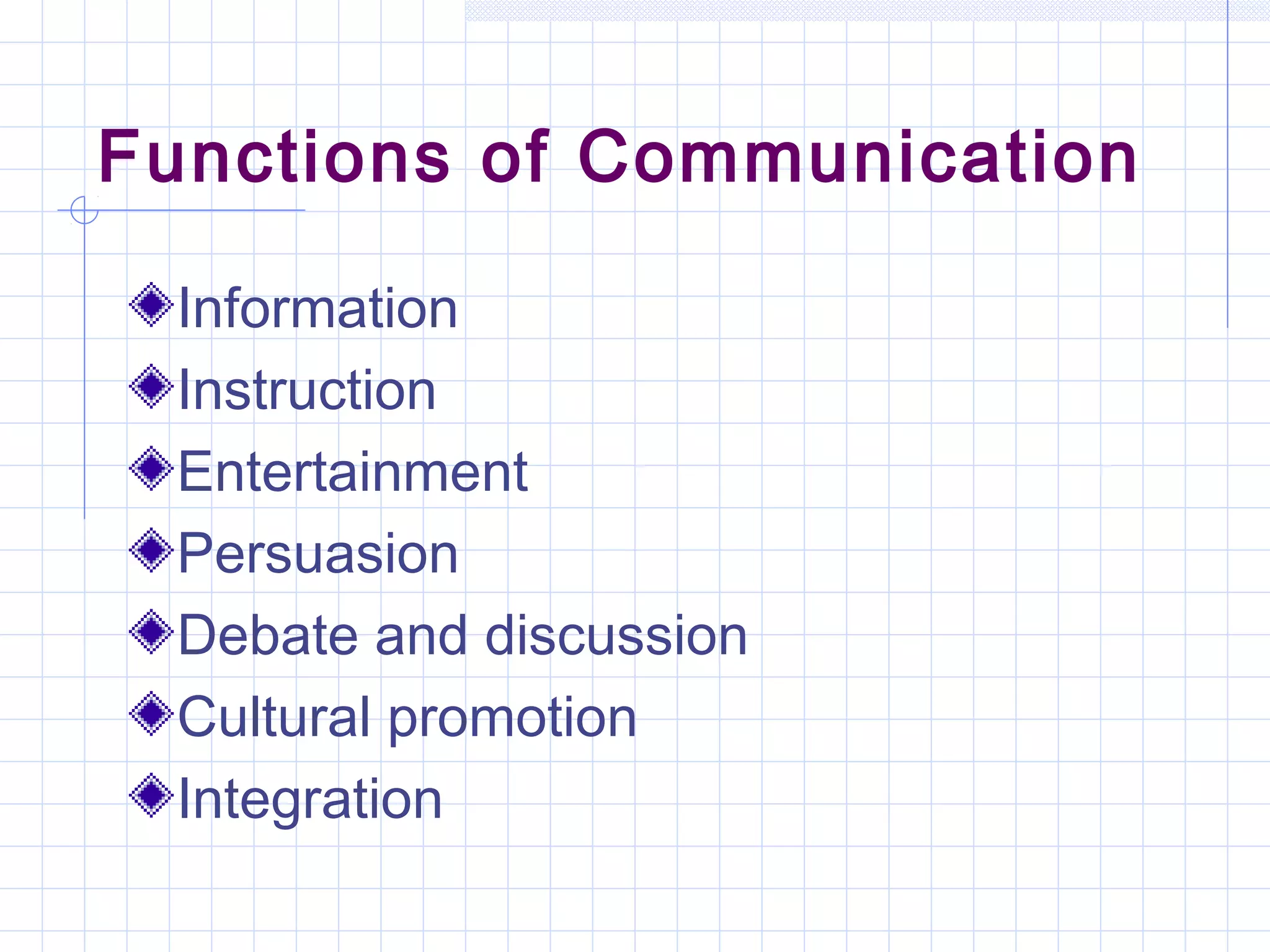 Functions of Communication
Information
Instruction
Entertainment
Persuasion
Debate and discussion
Cultural promotion
Integration
 