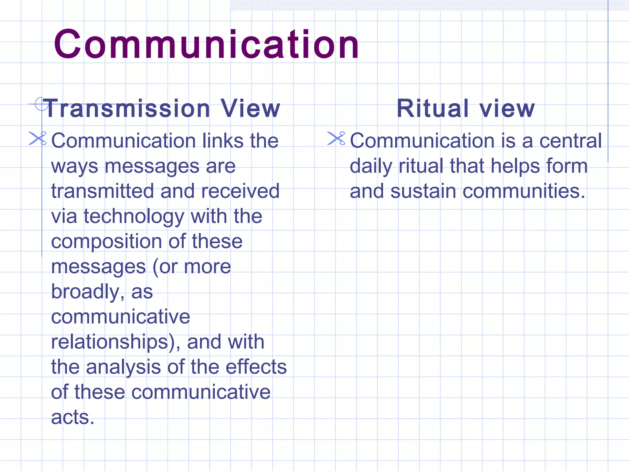 Communication
Transmission View
Communication links the
ways messages are
transmitted and received
via technology with the
composition of these
messages (or more
broadly, as
communicative
relationships), and with
the analysis of the effects
of these communicative
acts.
Ritual view
Communication is a central
daily ritual that helps form
and sustain communities.
 