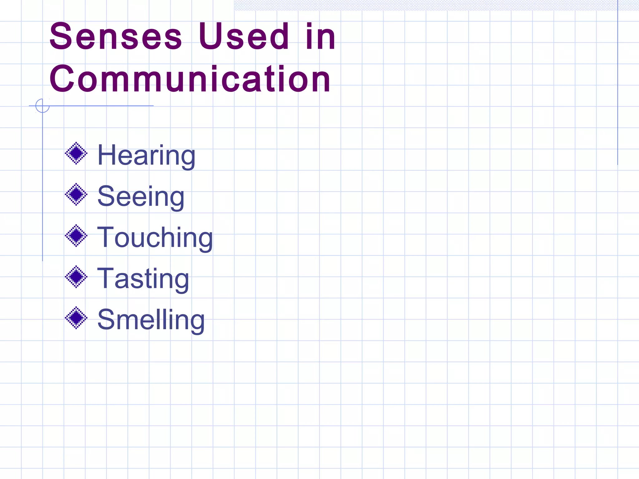 Senses Used in
Communication
Hearing
Seeing
Touching
Tasting
Smelling
 