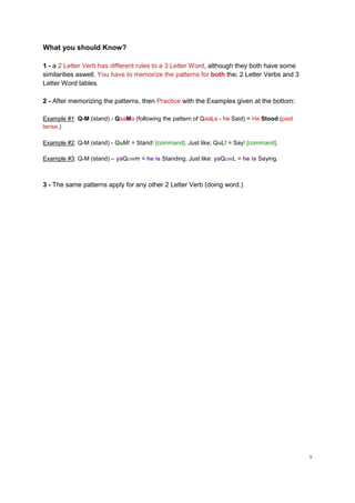 What you should Know?

1 - a 2 Letter Verb has different rules to a 3 Letter Word, although they both have some
similarities aswell. You have to memorize the patterns for both the; 2 Letter Verbs and 3
Letter Word tables.

2 - After memorizing the patterns, then Practice with the Examples given at the bottom:

Example #1: Q-M (stand) - QaaMa (following the pattern of QaaLa - he Said) = He Stood (past
tense.)

Example #2: Q-M (stand) - QuM! = Stand! [command]. Just like; QuL! = Say! [command].

Example #3: Q-M (stand) – yaQuwm = he is Standing. Just like: yaQuwL = he is Saying.



3 - The same patterns apply for any other 2 Letter Verb (doing word.)




                                                                                              6
 