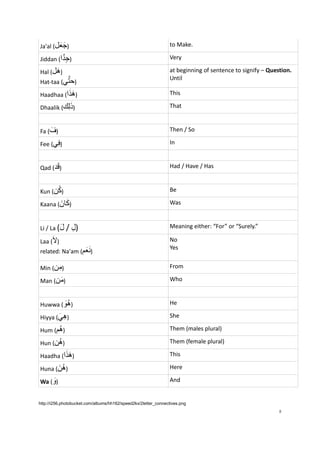 Ja'al (‫)جعل‬
        َ َ                                                     to Make.

         َّ ِ
Jiddan (‫)جدا‬                                                    Very

Hal (‫)هل‬
      َ                                                         at beginning of sentence to signify – Question.
          َّ
Hat-taa (‫)حتي‬
                                                                Until

          ََ
Haadhaa (‫)هذا‬                                                   This

            َ
Dhaalik (‫)ذلِك‬                                                  That


Fa (ََّ )
    ‫ف‬                                                           Then / So

Fee (‫)فِي‬                                                       In


      َ
Qad (‫)قد‬                                                        Had / Have / Has


      ُ
Kun (‫)كن‬                                                        Be

       ‫َ ان‬
Kaana (ََّ ‫)ك‬                                                   Was


Li / La (َّ
         ‫ل‬
         َ    / َِّ‫)ل‬                                           Meaning either: “For” or “Surely.”

Laa (ََّ )
      ‫ل‬                                                         No
                                                                Yes
                 ََ
related: Na'am (‫)نعم‬

Min (‫)مِن‬                                                       From

Man (‫)من‬
      َ                                                         Who


Huwwa (ََّ ‫)ه‬
       ‫ُو‬                                                       He

Hiyya (ََّ‫)هِي‬                                                  She

Hum (‫)هُم‬                                                       Them (males plural)

Hun (‫)هُن‬                                                       Them (female plural)

         ََ
Haadha (‫)هذا‬                                                    This

Huna (ََّ ‫)ه‬
      ‫ُن‬                                                        Here

Wa (ََّ )
    ‫و‬                                                           And


http://i256.photobucket.com/albums/hh162/speed2kx/2letter_connectives.png
                                                                                                          8
 