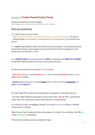 Lesson 6: 3 Letter Present-Future Tense
Memorize the table (it’s on the next page.)
http://i256.photobucket.com/albums/hh162/speed2kx/3letter_present_verbs.png


What you should Know:

0 – In Arabic, there are only 2 Tenses:
- ‘Past’ tense (called; MaaDiy), something which has no doubt already happened. The other is
- ‘Present-Future’ tense (muDaari’), something which ‘has not passed yet’ (i.e. the present and
future.)

I.e. “I (am) Hitting” (aDribu or aDrib-tu) is Present-Future tense because I am Hitting now (present
tense) and this hitting is continuing for 2 more seconds (Future). Once it has happened, it will
become Past tense (Darab-Tu = I Hit).



1 - In PRESENT TENSE verbs (doing words), the 'DOER' is mentioned at the FRONT OF THE WORD.
(unlike PAST TENSE words where the 'Doer' is mentioned at the End.)



2 - When the Prefix letter 'Ya' (meaning 'he' or 'they') has a;

- Fat-ha (zabar) on top - it means Active Voice. I.e. 'He' (or 'they') are Doing the Action. (i.e. are
yaDrib = he (is) Hitting.)

- 'Damma' (peysh) on top of it - it means Passive Voice I.e. 'He' (or 'they') are being Done'. (i.e.
yuDrab = he (is) being Hit.)



3 – Letter ‘Taa’ (‫ )ت‬must be the most confusing for most people, so I will explain this one: -
- The Letter “Taa” (   ‫ )ت‬when placed before a word means either; ‘You’ or ‘She’. It will normally
always mean ‘You’ unless there is proof in the sentence for it being a female.

(i.e. al Mar’atu Ta-Drib = the Woman is hitting). If it is many women, it is “al-Nisaa ta-Drib-NA”
(many women are Hitting.)

When it means ‘You’, females will not be in the sentence. I.e. ta-Drib = You are Hitting. | ta-Driboon
= You males (plural) are Hitting.

The rest of the examples are easy to understand I hope.
                                                                                                         14
 