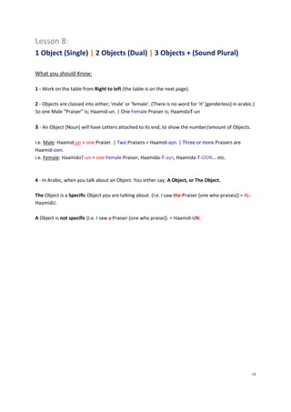 Lesson 8:
1 Object (Single) | 2 Objects (Dual) | 3 Objects + (Sound Plural)

What you should Know:

1 - Work on the table from Right to left (the table is on the next page).

2 - Objects are classed into either; 'male' or 'female'. (There is no word for 'it' [genderless] in arabic.)
So one Male ”Praiser” is; Haamid-un. | One Female Praiser is; HaamidaT-un

3 - An Object [Noun] will have Letters attached to its end, to show the number/amount of Objects.

i.e. Male: Haamid-un = one Praiser. | Two Praisers = Haamid-ayn. | Three or more Praisers are
Haamid-oon.
i.e. Female: HaamidaT-un = one Female Praiser, Haamida-T-ayn, Haamida-T-OON... etc.



4 - In Arabic, when you talk about an Object. You either say; A Object, or The Object.

The Object is a Specific Object you are talking about. (I.e. I saw the Praiser [one who praises]) = AL-
HaamidU.

A Object is not specific (I.e. I saw a Praiser [one who praise]). = Haamid-UN.




                                                                                                          18
 