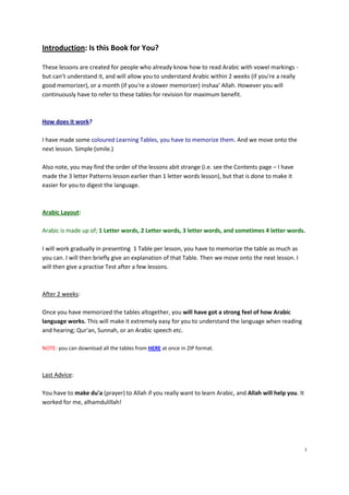 Introduction: Is this Book for You?

These lessons are created for people who already know how to read Arabic with vowel markings -
but can’t understand it, and will allow you to understand Arabic within 2 weeks (if you're a really
good memorizer), or a month (if you're a slower memorizer) inshaa' Allah. However you will
continuously have to refer to these tables for revision for maximum benefit.



How does it work?

I have made some coloured Learning Tables, you have to memorize them. And we move onto the
next lesson. Simple (smile.)

Also note, you may find the order of the lessons abit strange (i.e. see the Contents page – I have
made the 3 letter Patterns lesson earlier than 1 letter words lesson), but that is done to make it
easier for you to digest the language.



Arabic Layout:

Arabic is made up of; 1 Letter words, 2 Letter words, 3 letter words, and sometimes 4 letter words.

I will work gradually in presenting 1 Table per lesson, you have to memorize the table as much as
you can. I will then briefly give an explanation of that Table. Then we move onto the next lesson. I
will then give a practise Test after a few lessons.



After 2 weeks:

Once you have memorized the tables altogether, you will have got a strong feel of how Arabic
language works. This will make it extremely easy for you to understand the language when reading
and hearing; Qur'an, Sunnah, or an Arabic speech etc.

NOTE: you can download all the tables from HERE at once in ZIP format.



Last Advice:

You have to make du'a (prayer) to Allah if you really want to learn Arabic, and Allah will help you. It
worked for me, alhamdulillah!




                                                                                                          3
 