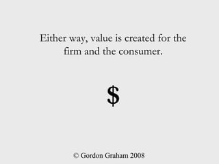 Either way, value is created for the
     firm and the consumer.



                 $
        © Gordon Graham 2008
 