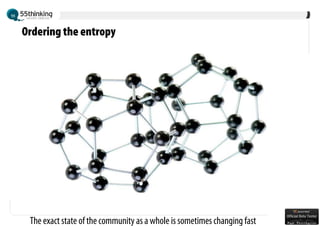 Understand Open Source ecosystems