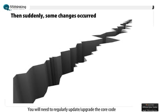 Understand Open Source ecosystems