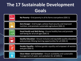 The 17 Sustainable Development
Goals
No Poverty—End poverty in all its forms everywhere (SDG 1)
Zero Hunger—End hunger, achieve food security and improved
nutrition, and promote sustainable agriculture (SDG 2)
Good Health and Well-Being—Ensure healthy lives and promote
well-being for all at all ages (SDG 3)
Quality Education—Ensure inclusive and equitable quality education
and promote lifelong learning opportunities for all (SDG 4)
Gender Equality—Achieve gender equality and empower all women
and girls (SDG 5)
Clean Water and Sanitation—Ensure availability and sustainable
management of water and sanitation for all (SDG 6)
 