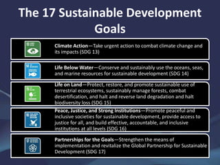 The 17 Sustainable Development
Goals
Climate Action—Take urgent action to combat climate change and
its impacts (SDG 13)
Life Below Water—Conserve and sustainably use the oceans, seas,
and marine resources for sustainable development (SDG 14)
Life on Land—Protect, restore, and promote sustainable use of
terrestrial ecosystems, sustainably manage forests, combat
desertification, and halt and reverse land degradation and halt
biodiversity loss (SDG 15)
Peace, Justice, and Strong Institutions—Promote peaceful and
inclusive societies for sustainable development, provide access to
justice for all, and build effective, accountable, and inclusive
institutions at all levels (SDG 16)
Partnerships for the Goals—Strengthen the means of
implementation and revitalize the Global Partnership for Sustainable
Development (SDG 17)
 