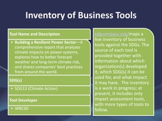 Inventory of Business Tools
sdgcompass.org/maps a
live inventory of business
tools against the SDGs. The
source of each tool is
provided together with
information about which
organization(s) developed
it, which SDG(s) it can be
used for, and what impact
it may have. The inventory
is a work in progress; at
present, it includes only
impact assessment tools,
with more types of tools to
follow.
Tool Name and Description
• Building a Resilient Power Sector—A
comprehensive report that analyzes
climate impacts on power systems,
explores how to better forecast
weather and long-term climate risk,
and shares companies' best practices
from around the world.
SDG(s)
• SDG13 (Climate Action)
Tool Developer
• WBCSD
 