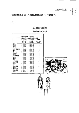 [可理解的荣格].Understandable.Jung.哈里·威尔默.Chs.扫描版