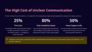 Unclear Language Understandable Guidelines: Making Content Clear and Simple | PPTX