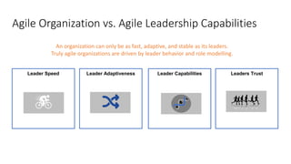 Stable Leadership The Agile Leader: Tips to Build Agility | PPTX