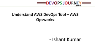 Understand AWS DevOps Tool – AWS
Opsworks
- Ishant Kumar
 