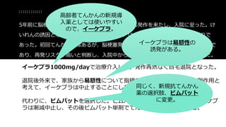 イーケプラ1000mg/dayで治療介入した。発作再然なく自宅退院となった。
退院後外来で、家族から易怒性について指摘をされた。イーケプラの副作用と
考えて、イーケプラは中止することにした。
代わりに、ビムパットを選択した。ビムパット200mg/dayに変更、イーケプ
ラは漸減中止し、その後ビムパット単剤でてんかんなく経過している。
ケース１
5年前に脳梗塞を発症している70歳男性。けいれん発作を来たし、入院に至った。け
いれんの誘因となる明らかなエピソードなく、けいれんてんかん前はいつも通りで
あった。初回てんかんではあるが、脳梗塞発症後に比較的時間経過のあるてんかんで
あり、再発リスクが高いと判断し、入院中から抗てんかん薬を導入することにした。
高齢者てんかんの新規導
入薬としては使いやすい
ので、イーケプラ。
イーケプラは易怒性の
誘発がある。
同じく、新規抗てんかん
薬の選択肢、ビムパット
に変更。
 