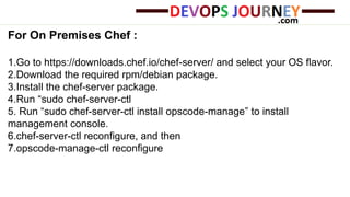 For On Premises Chef :
1.Go to https://downloads.chef.io/chef-server/ and select your OS flavor.
2.Download the required rpm/debian package.
3.Install the chef-server package.
4.Run “sudo chef-server-ctl
5. Run “sudo chef-server-ctl install opscode-manage” to install
management console.
6.chef-server-ctl reconfigure, and then
7.opscode-manage-ctl reconfigure
 