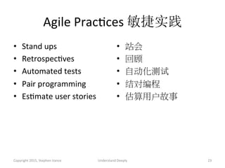 Agile	
  PracAces	
  敏捷实践	
  
•  Stand	
  ups	
  
•  RetrospecAves	
  
•  Automated	
  tests	
  
•  Pair	
  programming	
  
•  EsAmate	
  user	
  stories	
  
•  站会
•  回顾
•  自动化测试
•  结对编程
•  估算用户故事
Copyright	
  2015,	
  Stephen	
  Vance	
   Understand	
  Deeply	
   23	
  
 