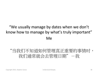 “We	
  usually	
  manage	
  by	
  dates	
  when	
  we	
  don’t	
  
know	
  how	
  to	
  manage	
  by	
  what’s	
  truly	
  important”	
  
Me	
  
	
  
“当我们不知道如何管理真正重要的事情时，
我们通常就会去管理日期”－我	
  
Copyright	
  2015,	
  Stephen	
  Vance	
   Understand	
  Deeply	
   38	
  
 