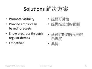 SoluAons	
  解决方案	
  
•  Promote	
  visibility	
  
•  Provide	
  empirically	
  
based	
  forecasts	
  
•  Show	
  progress	
  through	
  
regular	
  demos	
  
•  Empathize	
  
•  提倡可见性
•  提供经验型的预测
•  通过定期的展示来显
示进度
•  共情
Copyright	
  2015,	
  Stephen	
  Vance	
   Understand	
  Deeply	
   41	
  
 